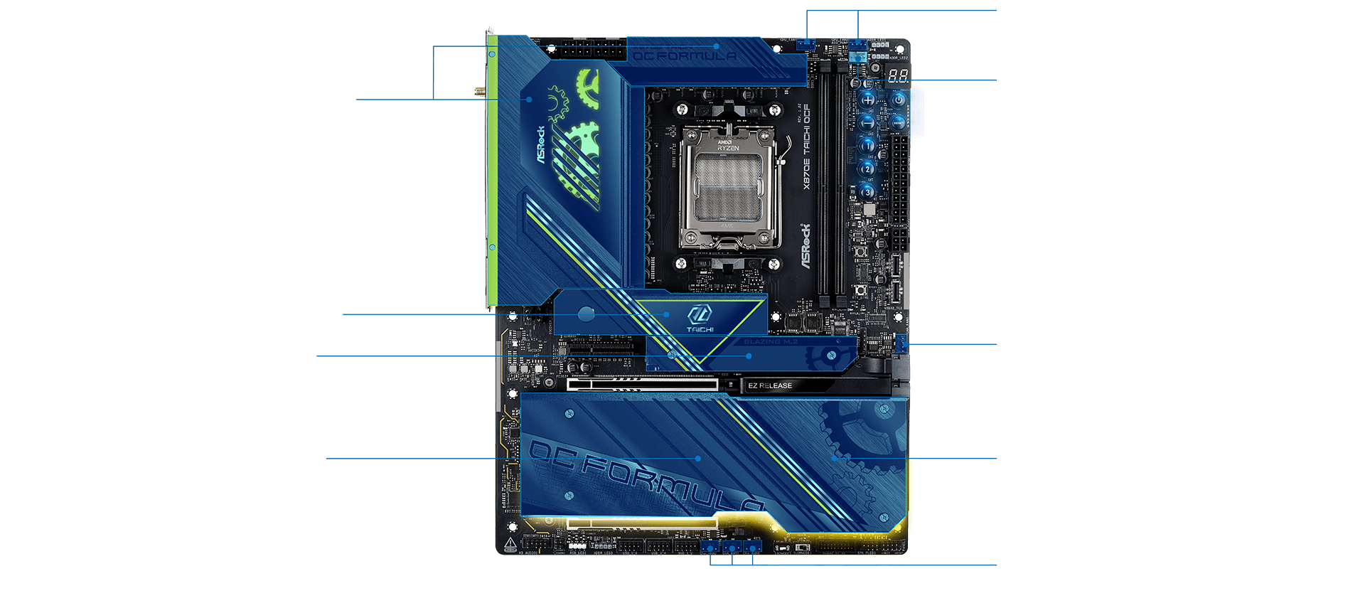 X870E Taichi OCF